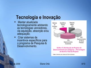 Tecnologia e Inovação Manter atualizada tecnologicamente adotando as tecnologias vencedoras, via aquisição, absorção e/ou adequação; Criar sistemas de incentivos específicos para o programa de Pesquisa & Desenvolvimento.  