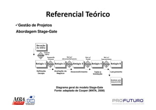 Referencial Teórico
 Gestão de Projetos
Abordagem Stage-Gate




                       Diagrama geral do modelo Stage-Gate
                      Fonte: adaptado de Cooper (MATA, 2008)
 