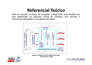 Referencial Teórico
Para ter sucesso na busca de inovações é largamente recomendado que
seja estabilizado um processo formal de inovação, com técnicas e
ferramentas adequadas a uma gestão de projeto.




                   Modelo de Sistema Total de Gestão da Inovação
                               Fonte: (Schnorr, 2008)
 