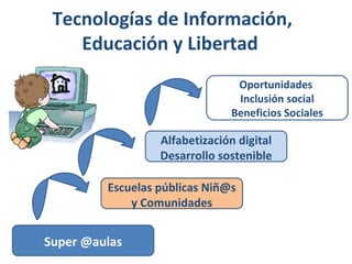 Tecnologías de Información,
    Educación y Libertad
                                Oportunidades
                                Inclusión social
                               Beneficios Sociales

                  Alfabetización digital
                  Desarrollo sostenible

         Escuelas públicas Niñ@s
             y Comunidades


Super @aulas
 
