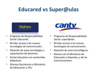 Educared vs Super@ulas



•   Programa de Responsabilidad         •   Programa de Responsabilidad
    Social: Educared.                       Social: super@ulas.
•   Brindar acceso a las nuevas         •   Brindar acceso a las nuevas
    tecnologías de comunicación.            tecnologías de comunicación.
•   Dotación de aulas tecnologías y     •   Dotación de aulas tecnológicas.
    capacitación de docentes.           •   Alianza con el Ministerio de
•   Portal educativo con contenidos         Educación y Deportes; y de las
    didácticos.                             Comunicaciones
•   Alianzas Secretarías y Ministerio
    de Ediucación y TICs
 
