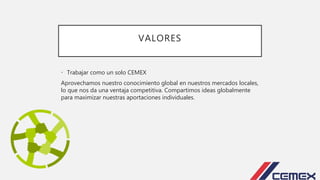 Caso cemex | PPTX