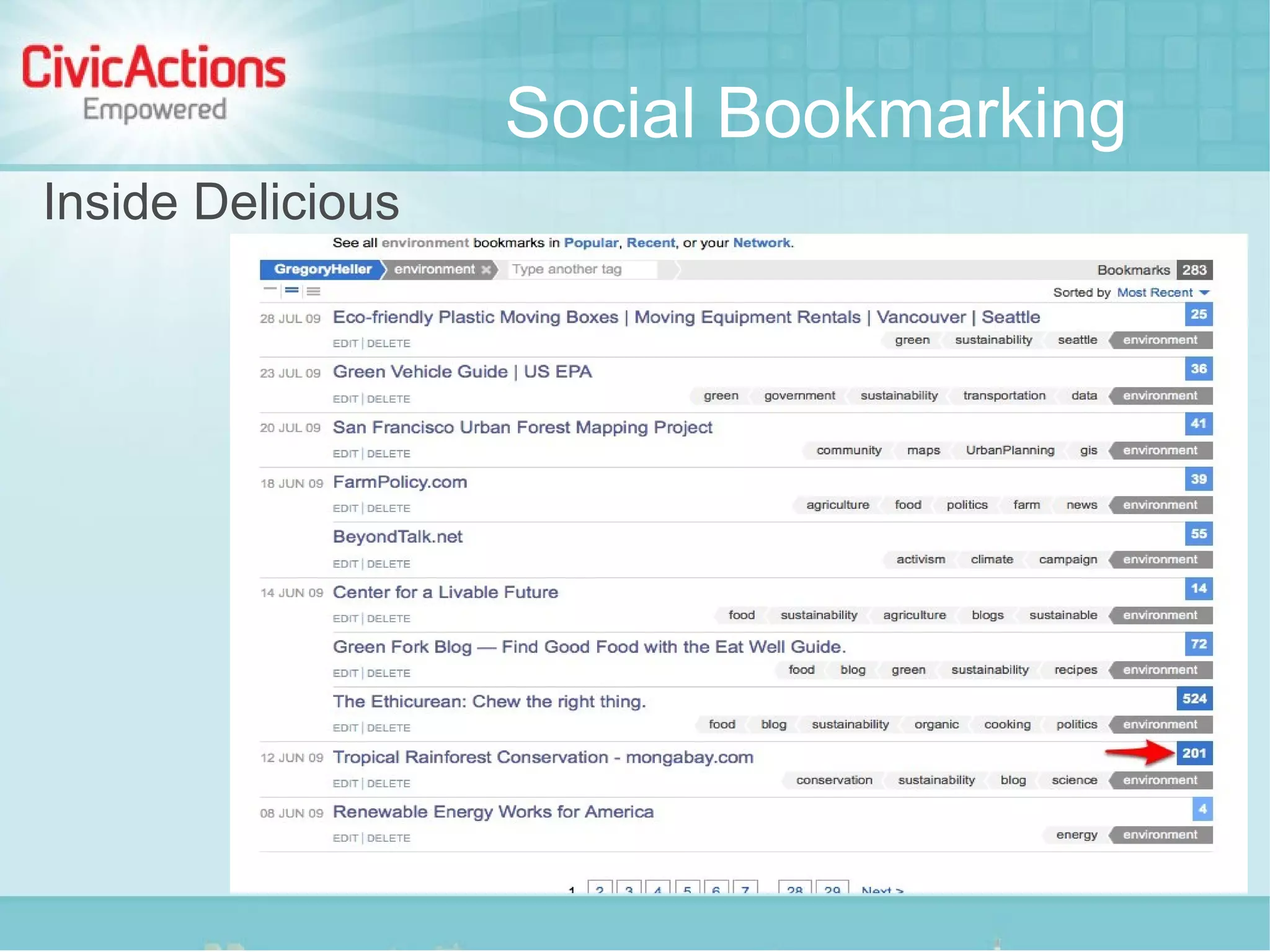 Social Bookmarking
Inside Delicious
 