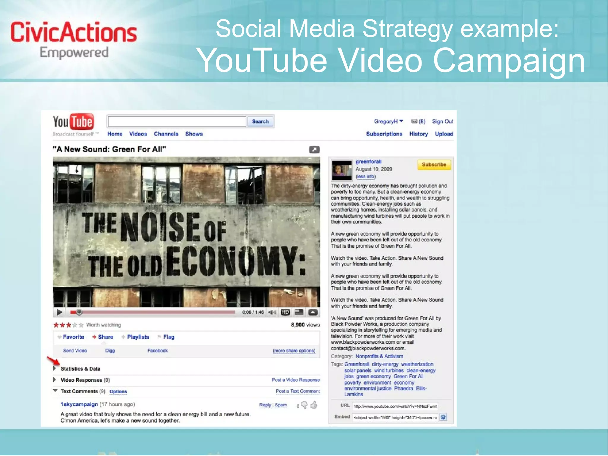 Social Media Strategy example:
YouTube Video Campaign
 