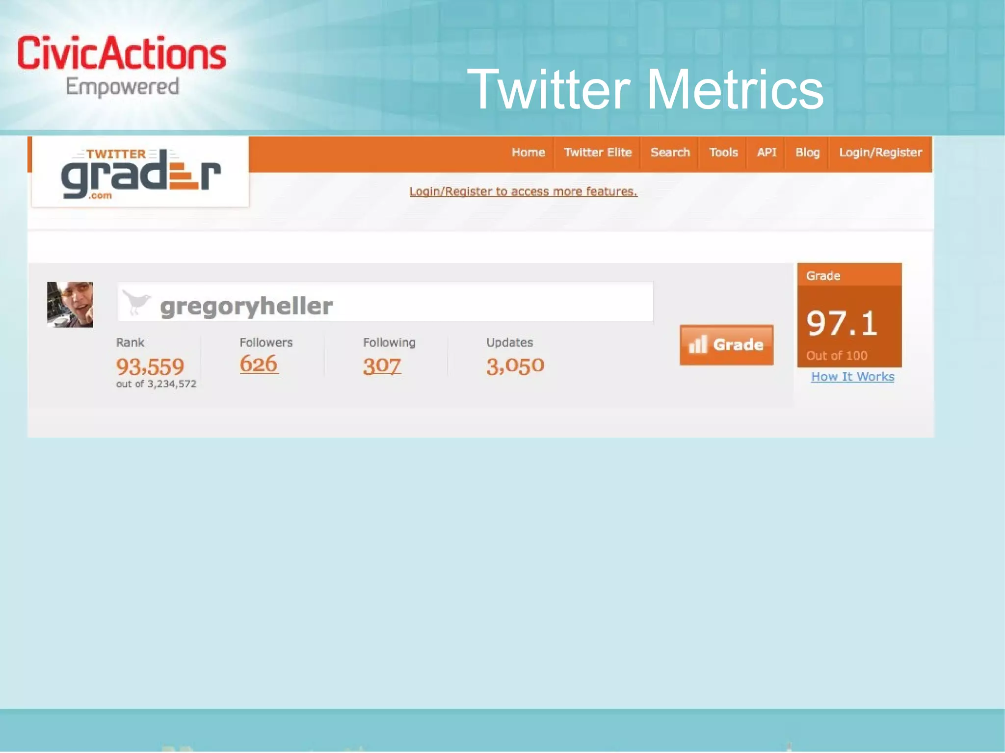 Twitter Metrics
 