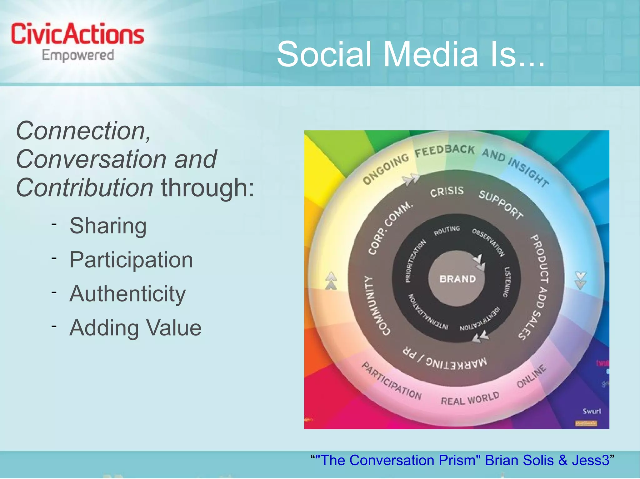 Social Media Is...

Connection,
Conversation and
Contribution through:
      Sharing
      Participation
      Authenticity
      Adding Value




                          “"The Conversation Prism" Brian Solis & Jess3”
 