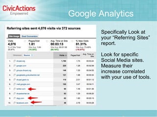 Google Analytics
        Specifically Look at
        your “Referring Sites”
        report.

        Look for specific
  ...