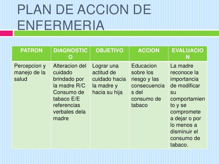 Caso clinico