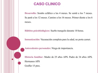 CASO CLINICO

Desarrollo: Sostén cefálico a los 4 meses. Se sentó a los 7 meses.
Se paró a los 12 meses. Camino a los 16 meses. Primer diente a los 6
meses.


Hábitos psicobiológicos: Sueño tranquilo durante 10 horas.


Inmunización: Vacunación completa para la edad, no porta carnet.


Antecedentes personales: Niega de importancia.


Historia familiar: Madre de 25 años APS. Padre de 34 años APS.
Hermanos APS
Graffar 15 ptos.
 