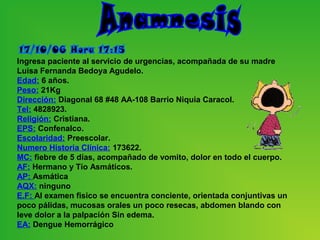 Ingresa paciente al servicio de urgencias, acompañada de su madre
Luisa Fernanda Bedoya Agudelo.
Edad: 6 años.
Peso: 21Kg
Dirección: Diagonal 68 #48 AA-108 Barrio Niquia Caracol.
Tel: 4828923.
Religión: Cristiana.
EPS: Confenalco.
Escolaridad: Preescolar.
Numero Historia Clínica: 173622.
MC: fiebre de 5 días, acompañado de vomito, dolor en todo el cuerpo.
AF: Hermano y Tío Asmáticos.
AP: Asmática
AQX: ninguno
E.F: Al examen fisico se encuentra conciente, orientada conjuntivas un
poco pálidas, mucosas orales un poco resecas, abdomen blando con
leve dolor a la palpación Sin edema.
EA: Dengue Hemorrágico
 
