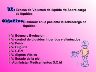 Exceso de Volumen de liquido r/c Sobre carga
  de líquidos.

       Disminuir en la paciente la sobrecarga de
       líquidos.


V/ Edema y Evolucion
V/ control de Líquidos ingeridos y eliminados
V/ Peso
V/ Oliguria
V/ L.E.V
V/ Signos Vitales
V/ Estado de la piel
Administar Medicamentos S.O.M
 