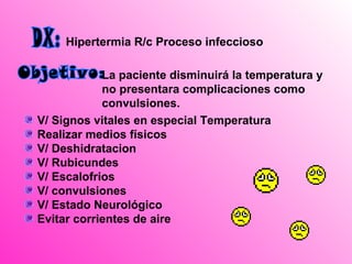 Hipertermia R/c Proceso infeccioso

            La paciente disminuirá la temperatura y
            no presentara complicaciones como
            convulsiones.
V/ Signos vitales en especial Temperatura
Realizar medios físicos
V/ Deshidratacion
V/ Rubicundes
V/ Escalofrios
V/ convulsiones
V/ Estado Neurológico
Evitar corrientes de aire
 