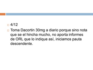 


4/12
Toma Dacortin 30mg a diario porque sino nota
que se el hincha mucho, no aporta informes
de ORL que lo indique así, iniciamos pauta
descendente.

 