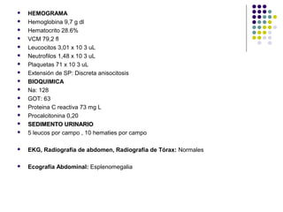  HEMOGRAMA
 Hemoglobina 9,7 g dl
 Hematocrito 28.6%
 VCM 79,2 fl
 Leucocitos 3,01 x 10 3 uL
 Neutrofilos 1,48 x 10 3 uL
 Plaquetas 71 x 10 3 uL
 Extensión de SP: Discreta anisocitosis
 BIOQUIMICA
 Na: 128
 GOT: 63
 Proteina C reactiva 73 mg L
 Procalcitonina 0,20
 SEDIMENTO URINARIOSEDIMENTO URINARIO
 5 leucos por campo , 10 hematies por campo
 EKG, Radiografía de abdomen, Radiografía de Tórax: Normales
 Ecografía Abdominal: Esplenomegalia
 