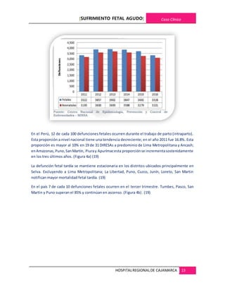[SUFRIMIENTO FETAL AGUDO] Caso Clínico
HOSPITALREGIONALDE CAJAMARCA 13
En el Perú, 12 de cada 100 defunciones fetales ocurren durante el trabajo de parto (intraparto).
Esta proporción a nivel nacional tiene una tendencia decreciente; en el año 2011 fue 16.8%. Esta
proporción es mayor al 10% en 19 de 31 DIRESAs a predominio de Lima Metropolitana y Ancash;
enAmazonas,Puno,SanMartín, Piuray Apurímacesta proporciónse incrementasostenidamente
en los tres últimos años. (Figura 4a) (19)
La defunción fetal tardía se mantiene estacionaria en los distritos ubicados principalmente en
Selva. Excluyendo a Lima Metropolitana; La Libertad, Puno, Cuzco, Junín, Loreto, San Martin
notifican mayor mortalidad fetal tardía. (19)
En el país 7 de cada 10 defunciones fetales ocurren en el tercer trimestre. Tumbes, Pasco, San
Martin y Puno superan el 85% y continúan en ascenso. (Figura 4b). (19)
 