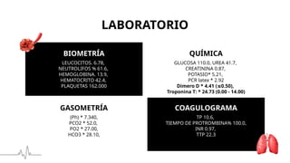 LEUCOCITOS. 6.78,
NEUTROLIFOS % 61.6,
HEMOGLOBINA. 13.9,
HEMATOCRITO 42.4,
PLAQUETAS 162.000
GLUCOSA 110.0, UREA 41.7,
CREATININA 0.87,
POTASIO* 5.21,
PCR latex * 2.92
Dimero D * 4.41 ( 0.50),
≤
Troponina T: * 24.73 (0.00 - 14.00)
(Ph) * 7.340,
PCO2 * 52.0,
PO2 * 27.00,
HCO3 * 28.10,
TP 10.6,
TIEMPO DE PROTROMBINA% 100.0,
INR 0.97,
TTP 22.3
LABORATORIO
BIOMETRÍA
GASOMETRÍA
QUÍMICA
COAGULOGRAMA
 