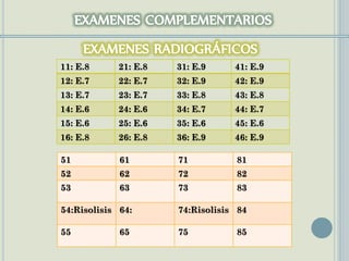 11: E.8 21: E.8 31: E.9 41: E.9
12: E.7 22: E.7 32: E.9 42: E.9
13: E.7 23: E.7 33: E.8 43: E.8
14: E.6 24: E.6 34: E.7 44: E.7
15: E.6 25: E.6 35: E.6 45: E.6
16: E.8 26: E.8 36: E.9 46: E.9
51 61 71 81
52 62 72 82
53 63 73 83
54:Risolisis 64: 74:Risolisis 84
55 65 75 85
 