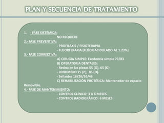 1. - FASE SISTÉMICA:
NO REQUIERE
2.- FASE PREVENTIVA:
- PROFILAXIS / FISIOTERAPIA
- FLUORTERAPIA (FLÚOR ACIDULADO AL 1.23%)
3.- FASE CORRECTIVA:
A) CIRUGIA SIMPLE: Exodoncia simple 73/83
B) OPERATORIA DENTALES:
- Resina en las piezas 55 (O), 65 (O)
- IONOMERO 75 (P), 85 (O).
- Sellantes 16/26/36/46
C) REHABILITACIÓN PROTÉSICA: Mantenedor de espacio
Removible.
4.- FASE DE MANTENIMIENTO:
- CONTROL CLÍNICO: 3 A 6 MESES
- CONTROL RADIOGRÁFICO: 6 MESES
 