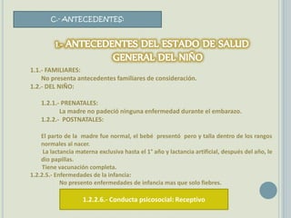 C.- ANTECEDENTES:
1.1.- FAMILIARES:
No presenta antecedentes familiares de consideración.
1.2.- DEL NIÑO:
1.2.1.- PRENATALES:
La madre no padeció ninguna enfermedad durante el embarazo.
1.2.2.- POSTNATALES:
El parto de la madre fue normal, el bebé presentó pero y talla dentro de los rangos
normales al nacer.
La lactancia materna exclusiva hasta el 1° año y lactancia artificial, después del año, le
dio papillas.
Tiene vacunación completa.
1.2.2.5.- Enfermedades de la infancia:
No presento enfermedades de infancia mas que solo fiebres.
1.2.2.6.- Conducta psicosocial: Receptivo
 