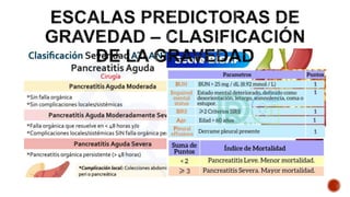 CASO CLINICO - PANCREATITIS AGUDA