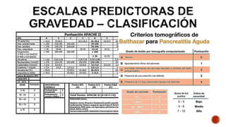 CASO CLINICO - PANCREATITIS AGUDA