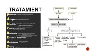CASO CLINICO - PANCREATITIS AGUDA