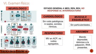 VI. Examen físico:
Sin ruido patológicos
ni soplos, sonidos
rítmicos.
NEUROLÓGICO
MV en ACP, no
ruidos
agregados.
CARDIOLÓGICO
RESPIRATORIO
ESTADO GENERAL MEG, REN, REH, NO
RESPONDE AL INTERROGATORIO
Blando
depresible,
doloroso a la
palpación, RHA
presentes.
ABDOMEN
MUSCULO
ESQUELETICO
Sin particularidades.
ESCALA DE GLASGOW: 10
 