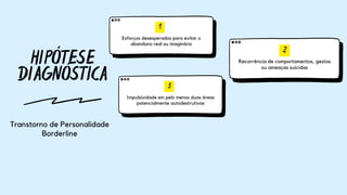 HIPÓTESE
DIAGNÓSTICA
1
Esforços desesperados para evitar o
abandono real ou imaginário
Transtorno de Personalidade
Borderline
2
Recorrência de comportamentos, gestos
ou ameaças suicidas
3
Impulsividade em pelo menos duas áreas
potencialmente autodestrutívas
 