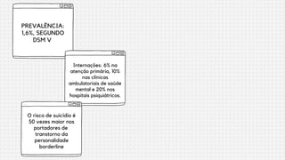 PREVALÊNCIA:
1,6%, SEGUNDO
DSM V
Internações: 6% na
atenção primária, 10%
nas clínicas
ambulatoriais de saúde
mental e 20% nos
hospitais psiquiátricos.
O risco de suicídio é
50 vezes maior nos
portadores de
transtorno da
personalidade
borderline
 