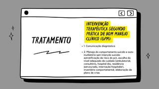 TRATAMENTO
INTERVENÇÃO
TERAPÊUTICA SEGUNDO
PRÁTICA DE BOM MANEJO
CLÍNICO (GPM):
1. Comunicação diagnóstica.
2. Manejo do comportamento suicido e auto-
mutilatório sem intenção suicida:
estratificação de risco do pct, escolha do
nível adequado de cuidado (ambulatorial,
consultório, hospital dia, residência
estruturada, internação hospitalar),
inventário comportamental, elaboração de
plano de crise.
 