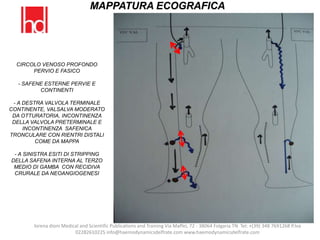 MAPPATURA ECOGRAFICA

CIRCOLO VENOSO PROFONDO
PERVIO E FASICO
- SAFENE ESTERNE PERVIE E
CONTINENTI
- A DESTRA VALVOLA TERMINALE
CONTINENTE, VALSALVA MODERATO
DA OTTURATORIA, INCONTINENZA
DELLA VALVOLA PRETERMINALE E
INCONTINENZA SAFENICA
TRONCULARE CON RIENTRI DISTALI
COME DA MAPPA
- A SINISTRA ESITI DI STRIPPING
DELLA SAFENA INTERNA AL TERZO
MEDIO DI GAMBA CON RECIDIVA
CRURALE DA NEOANGIOGENESI

lorena dioni Medical and Scientific Publications and Training Via Maffei, 72 - 38064 Folgaria TN Tel: +(39) 348 7691268 P.Iva
02282610225 info@haemodynamicsdelfrate.com www.haemodynamicsdelfrate.com

 