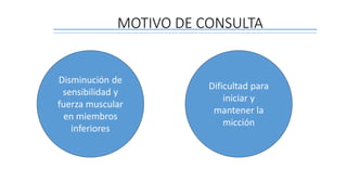 MOTIVO DE CONSULTA
Disminución de
sensibilidad y
fuerza muscular
en miembros
inferiores
Dificultad para
iniciar y
mantener la
micción
 