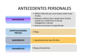 • Refiere infección por virus herpes zoster hace
15 días.
• Diabetes mellitus tipo II desde hace 10 años
tratada con metformina 3 tab día.
Vildagliptina 2 tab día.
• Anemia recurrente no especificada
PATOLÓGICOS
• Niega
HOSPITALIZACIONES
PREVIAS
• Apendicectomía hace 30 años
QUIRÚRGICOS
TRAUMÁTICOS • Niega antecedentes.
ANTECEDENTES PERSONALES
 
