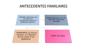 ANTECEDENTES FAMILIARES
 