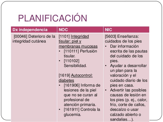 Diagnostico Deterioro De La Integridad Cutanea www.slideshare.net