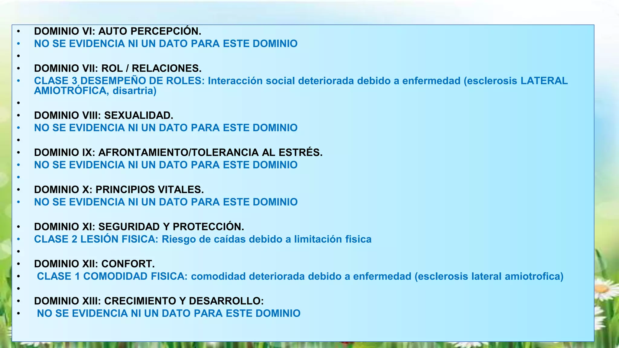 • DOMINIO VI: AUTO PERCEPCIÓN.
• NO SE EVIDENCIA NI UN DATO PARA ESTE DOMINIO
•
• DOMINIO VII: ROL / RELACIONES.
• CLASE 3 DESEMPEÑO DE ROLES: Interacción social deteriorada debido a enfermedad (esclerosis LATERAL
AMIOTRÓFICA, disartria)
•
• DOMINIO VIII: SEXUALIDAD.
• NO SE EVIDENCIA NI UN DATO PARA ESTE DOMINIO
•
• DOMINIO IX: AFRONTAMIENTO/TOLERANCIA AL ESTRÉS.
• NO SE EVIDENCIA NI UN DATO PARA ESTE DOMINIO
•
• DOMINIO X: PRINCIPIOS VITALES.
• NO SE EVIDENCIA NI UN DATO PARA ESTE DOMINIO
• DOMINIO XI: SEGURIDAD Y PROTECCIÓN.
• CLASE 2 LESIÓN FISICA: Riesgo de caídas debido a limitación fisica
•
• DOMINIO XII: CONFORT.
• CLASE 1 COMODIDAD FISICA: comodidad deteriorada debido a enfermedad (esclerosis lateral amiotrofica)
•
• DOMINIO XIII: CRECIMIENTO Y DESARROLLO:
• NO SE EVIDENCIA NI UN DATO PARA ESTE DOMINIO
 