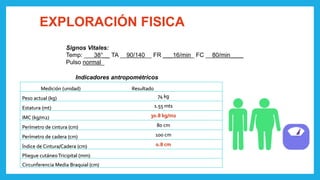 EXPLORACIÓN FISICA
Medición (unidad) Resultado
Peso actual (kg) 74 kg
Estatura (mt) 1.55 mts
IMC (kg/m2) 30.8 kg/m2
Perímetro de cintura (cm) 80 cm
Perímetro de cadera (cm) 100 cm
Índice de Cintura/Cadera (cm) 0.8 cm
Pliegue cutáneoTricipital (mm)
Circunferencia Media Braquial (cm)
Signos Vitales:
Temp: ___38°__ TA __90/140__ FR ___16/min_ FC __80/min____
Pulso normal_
Indicadores antropométricos
 