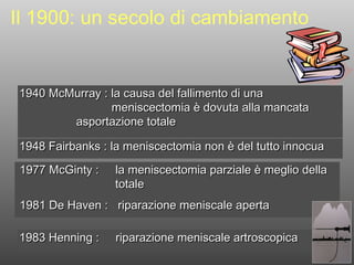 1940 McMurray : la causa del fallimento di una    meniscectomia è dovuta alla mancata    asportazione totale 1948 Fairbanks : la meniscectomia non è del tutto innocua Il 1900: un secolo di cambiamento 1977 McGinty :  la meniscectomia parziale è meglio della    totale 1981 De Haven :  riparazione meniscale aperta 1983 Henning :  riparazione meniscale artroscopica 