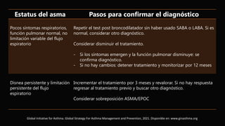 Estatus del asma Pasos para confirmar el diagnóstico
Pocos síntomas respiratorios,
función pulmonar normal, no
limitación variable del flujo
espiratorio
Repetir el test post broncodilatador sin haber usado SABA o LABA. Si es
normal, considerar otro diagnóstico.
Considerar disminuir el tratamiento.
- Si los síntomas emergen y la función pulmonar disminuye: se
confirma diagnóstico.
- Si no hay cambios: detener tratamiento y monitorizar por 12 meses
Disnea persistente y limitación
persistente del flujo
espiratorio
Incrementar el tratamiento por 3 meses y revalorar. Si no hay respuesta
regresar al tratamiento previo y buscar otro diagnóstico.
Considerar sobreposición ASMA/EPOC
Global Initiative for Asthma. Global Strategy For Asthma Management and Prevention, 2021. Disponible en: www.ginasthma.org
 