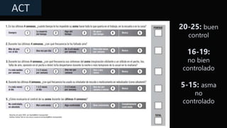 20-25: buen
control
16-19:
no bien
controlado
5-15: asma
no
controlado
ACT
 