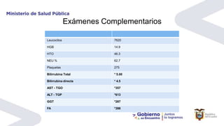 Exámenes Complementarios
Leucocitos 7620
HGB 14.9
HTO 46.3
NEU % 62.7
Plaquetas 275
Bilirrubina Total * 5.00
Bilirrubina directa * 4.5
AST - TGO *357
ALT - TGP *613
GGT *287
FA *396
 