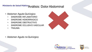 Análisis: Dolor Abdominal
• Abdomen Agudo Quirúrgico
• SINDROME INFLAMATORIO
• SINDROME HEMORRAGICO
• SINDROME OBSTRUCTIVO
• SINDROME OCLUSIVO VASCULAR
• TRAUMA
• Abdomen Agudo no Quirúrgico
 