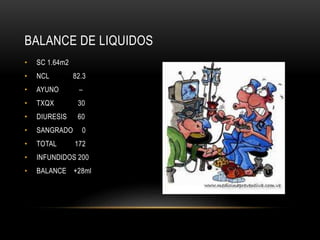 BALANCE DE LIQUIDOS
• SC 1.64m2
• NCL 82.3
• AYUNO –
• TXQX 30
• DIURESIS 60
• SANGRADO 0
• TOTAL 172
• INFUNDIDOS 200
• BALANCE +28ml
 