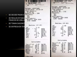 • SE DECIDE PASAR A SALA
• SE REALIZA INTUBACION CON FIBROSCOPIO Y REPONER BICARBNATO 4
FRASCOS DE 20ML AL 9.5%
• SE TOMAN GASOMETRIAS POSTERIORES Y
• SE ENTREGA EN TERAPIA INTERMEDIA INTUBADA
 