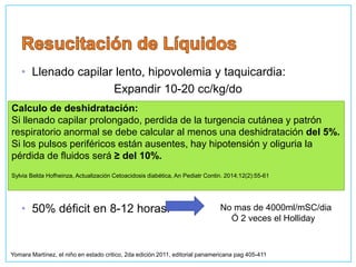 • Llenado capilar lento, hipovolemia y taquicardia:
Expandir 10-20 cc/kg/do
• > 2 años:
• 50% déficit en 8-12 horas.
Leve 30 cc/kg
Moderada 60 cc/kg
Severo 90 cc/kg
No mas de 4000ml/mSC/dia
Ó 2 veces el Holliday
Leve pH 7,20-7,30 y HCO3 10-15
Moderada pH 7,10-7,19 y HCO3 5-9
Severa pH <7,10 y HCO3 < 5,0
Yomara Martínez, el niño en estado critico, 2da edición 2011, editorial panamericana pag 405-411
Calculo de deshidratación:
Si llenado capilar prolongado, perdida de la turgencia cutánea y patrón
respiratorio anormal se debe calcular al menos una deshidratación del 5%.
Si los pulsos periféricos están ausentes, hay hipotensión y oliguria la
pérdida de fluidos será ≥ del 10%.
Sylvia Belda Hofheinza, Actualización Cetoacidosis diabética, An Pediatr Contin. 2014;12(2):55-61
 