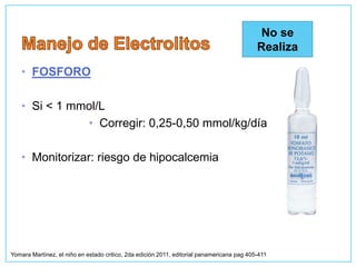 • FOSFORO
• Si < 1 mmol/L
• Corregir: 0,25-0,50 mmol/kg/día
• Monitorizar: riesgo de hipocalcemia
Yomara Martínez, el niño en estado critico, 2da edición 2011, editorial panamericana pag 405-411
No se
Realiza
 