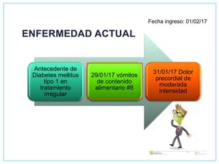 ENFERMEDAD ACTUAL
Antecedente de
Diabetes mellitus
tipo 1 en
tratamiento
irregular
29/01/17 vómitos
de contenido
alimentario #8
31/01/17 Dolor
precordial de
moderada
intensidad
Fecha ingreso: 01/02/17
 
