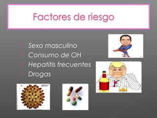  Sexo masculino
 Consumo de OH
 Hepatitis frecuentes
 Drogas
 