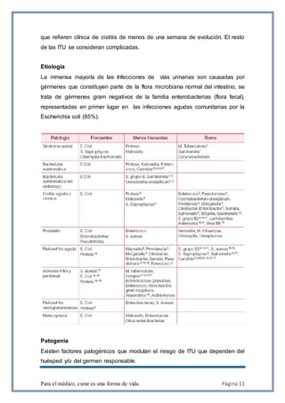 Para el médico, curar es una forma de vida. Página 11
que refieren clínica de cistitis de menos de una semana de evolución. El resto
de las ITU se consideran complicadas.
Etiología
La inmensa mayoría de las Infecciones de vías urinarias son causadas por
gérmenes que constituyen parte de la flora microbiana normal del intestino, se
trata de gérmenes gram negativos de la familia enterobacterias (flora fecal),
representadas en primer lugar en las infecciones agudas comunitarias por la
Escherichia coli (85%).
Patogenia
Existen factores patogénicos que modulan el riesgo de ITU que dependen del
huésped y/o del germen responsable.
 