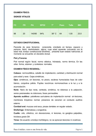 Para el médico, curar es una forma de vida. Página 5
EXAMEN FÍSICO:
SIGNOS VITALES
ESTADO CONSTITUCIONAL
Paciente de sexo femenino consciente, orientado en tiempo, espacio y
persona, febril, deshidratado, algica; cuya edad aparente concuerda con la
edad real, biotipo constitucional brevilineo, presenta buen estado nutricional, al
momento se encuentra en decúbito dorsal.
Piel y Faneras
Piel normal región facial, normo elástica, hidratada, normo térmica. En las
uñas: forma, volumen y contextura normales.
EXAMEN FÍSICO REGIONAL:
Cabeza: normocefálica, cabello de implantación, cantidad y distribución normal
para edad y sexo. Cejas simétricas.
Ojos: simétricos, sin lesiones, no ptosis, escleras humectadas lisas de color
blanco, conjuntiva pálida. Pupilas isocóricas normoreactivas a la luz y a la
acomodación.
Nariz: Nariz de tipo recta, centrada, simétrica, no dolorosa a la palpación,
senos paranasales no dolorosos, fosas permeables
Aparato auditivo: pabellones auriculares de implantación normal sin lesiones,
membrana timpánica normal, presencia de cerumen an conducto auditivo
externo
Cavidad oral: mucosa oral seca, piezas dentales en regular estado.
Orofaringe: Eritematosa y congestiva.
Cuello: orto, cilíndrico, sin desviaciones, ni lesiones, no ganglios palpables,
tiroideos grado OA
Tórax: De acuerdo a biotipo morfológico, no se aprecian lesiones ni cicatrices
FC FR PA SPO2 T° Peso Talla IMC
98 20 140/90 94% 38° C 64 1,50 23.5
 